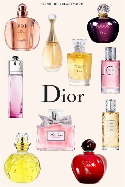 mejores perfumes dior|Mehr.